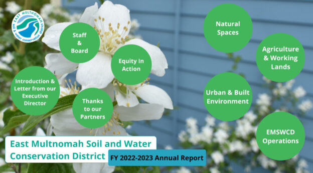 screenshot of the EMSWCD FY22-23 Annual Report page, featuring a navigation page with several circular buttons