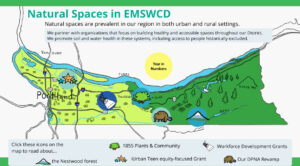 screenshot of the EMSWCD FY22-23 Annual Report page, featuring a map
